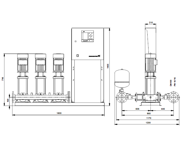 Grundfos Hydro MPC-S 3 CR15-2 U4 A-B-A-GHV