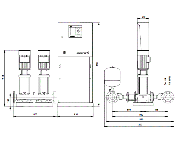 Grundfos Hydro MPC-S 2 CR32-7 U4 D-C-A-GHV