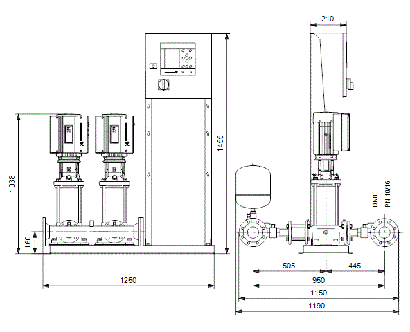 Grundfos Hydro MPC-S 2 CR20-5 U4 A-C-A-GHV