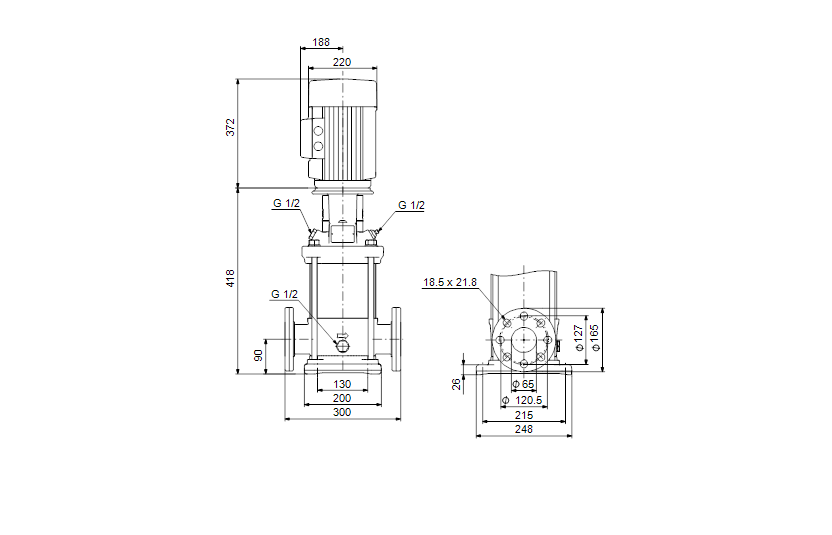 Grundfos CRNE 20-2