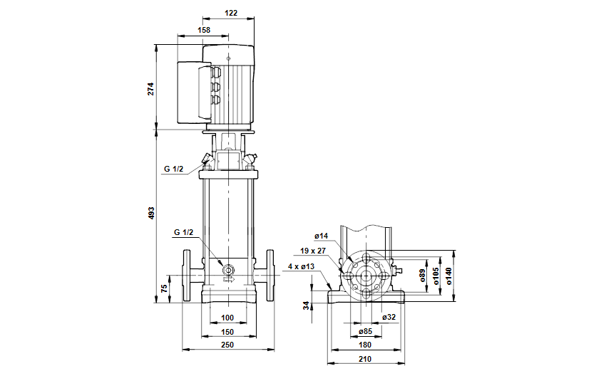 Grundfos CRNE 5-9 N-FGJ-A-E-HQQE 3x380-500 60HZ