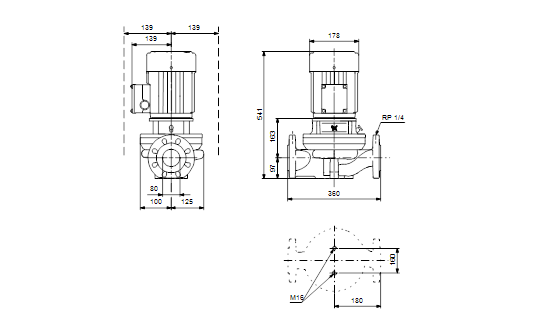 Grundfos TP 80-120/2 B A-F-Z-BUBE