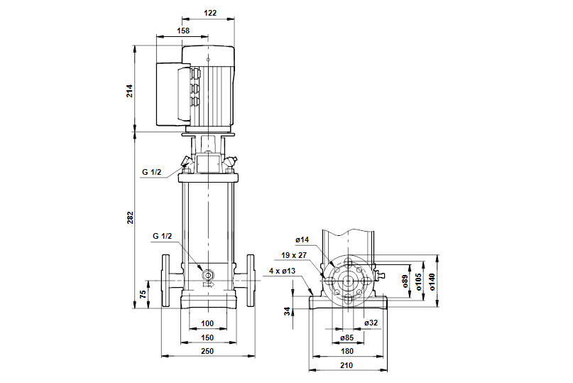 Grundfos CRNE 3-2 N-FGJ-A-E-HQQE 1x200-240 60HZ