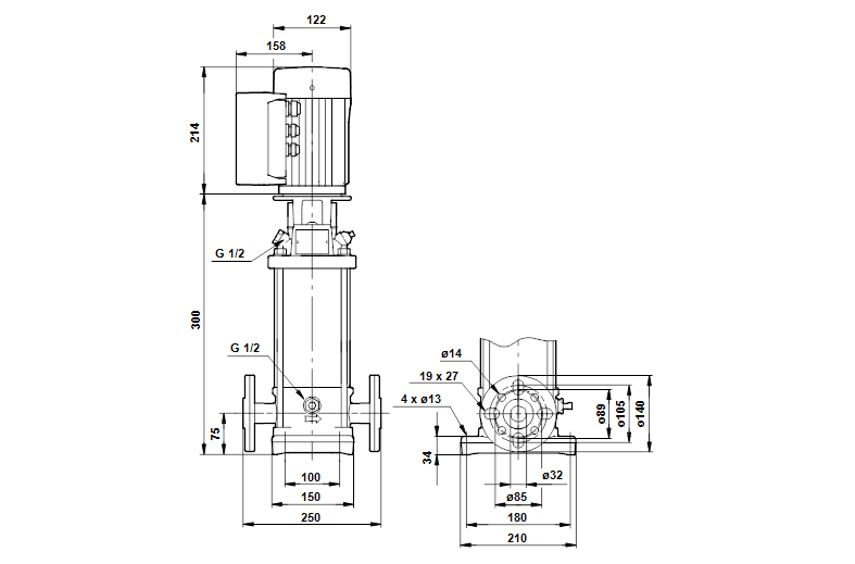 Grundfos CRNE 3-4 N-FGJ-A-E-HQQE 1x200-240 60HZ