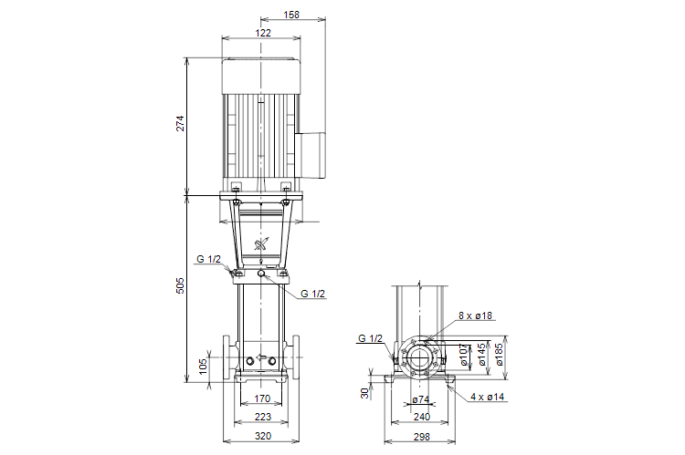 Grundfos CRNE 32-1-1 N-F-A-E-HQQE 3x380-500 60 HZ