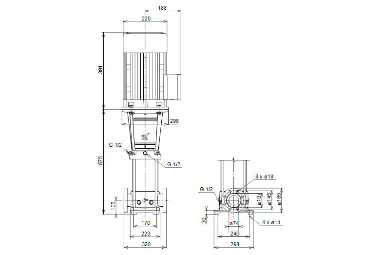 Grundfos CRNE 32-2-1