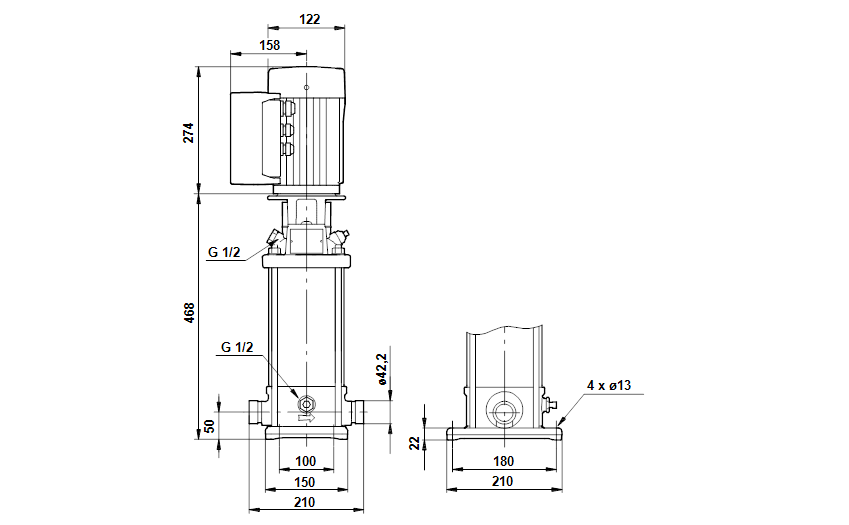 Grundfos CRNE 5-9 N-P-A-E-HQQE 3x380-500 60HZ