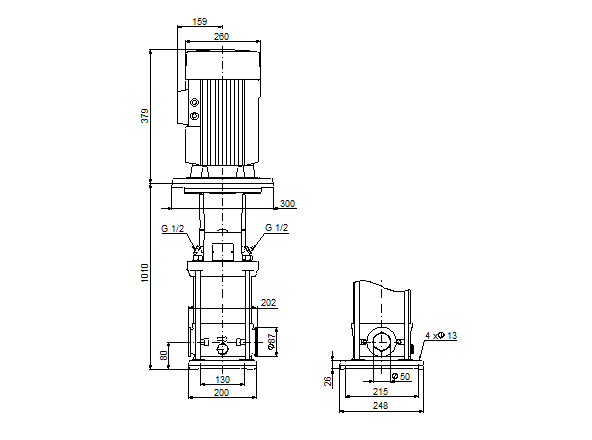 Grundfos CRN 10-22 A-CA-G-E-HQQE (FlexiClamp)