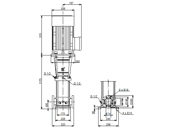 Grundfos CRN 32-9 A-F-G-V-HQQV