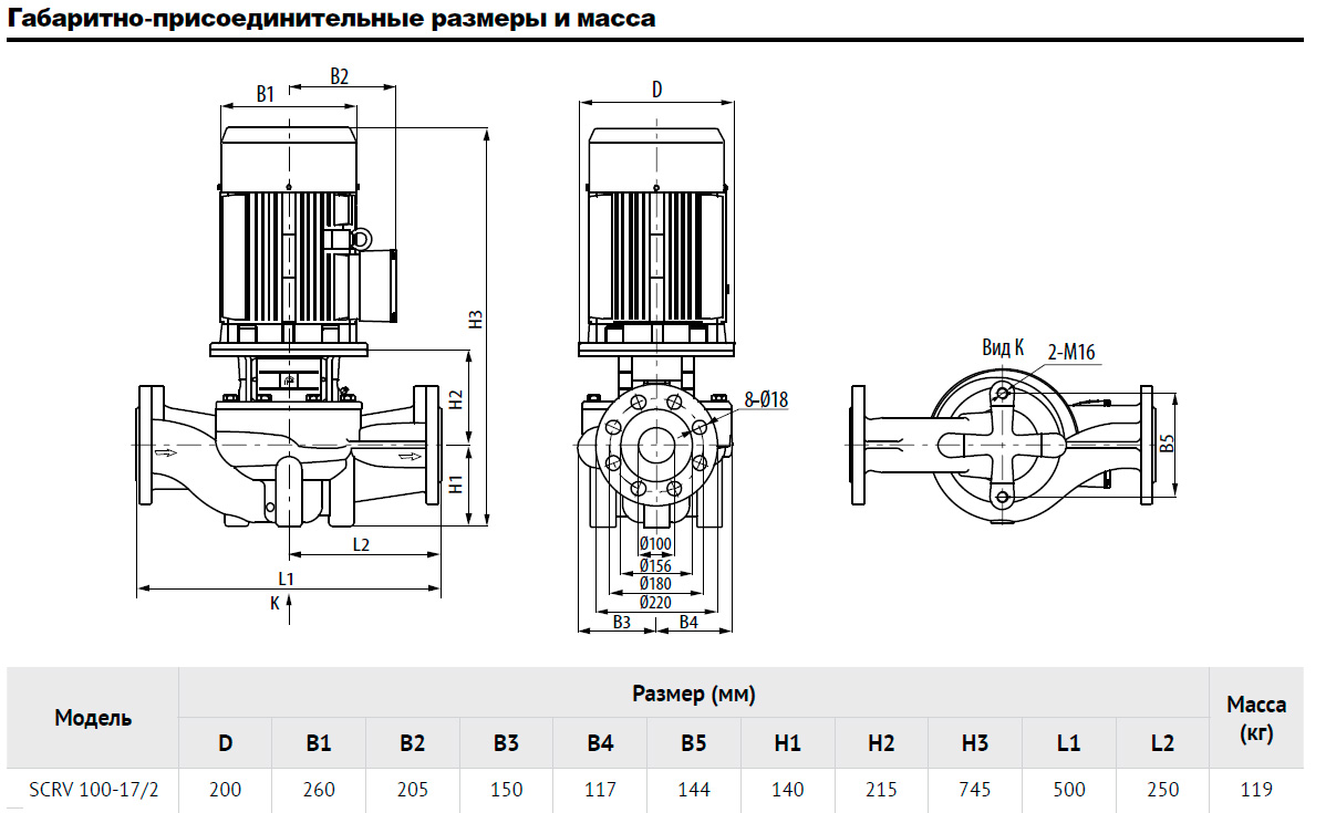 Насос Waterstry SCRV100-17/2, 3х380/660V; 5,5 kw; раб. колесо - чугун