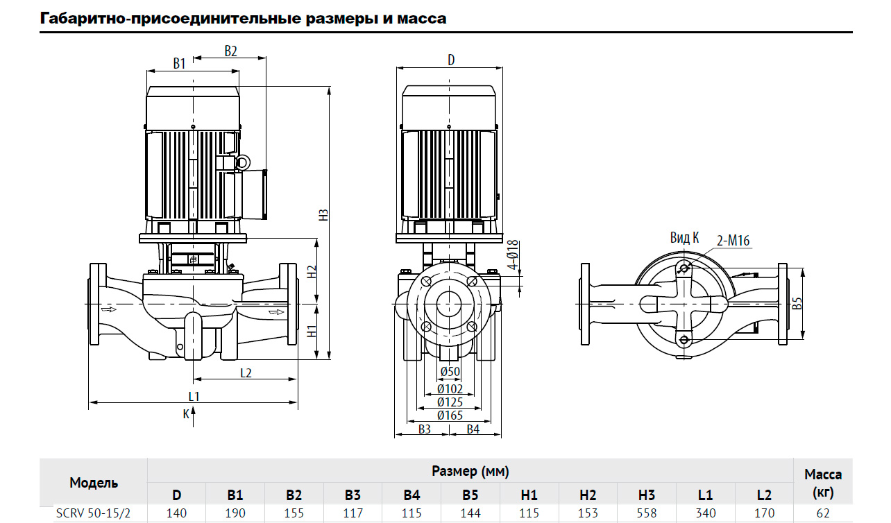 Насос Waterstry SCRV 50-15/2, 3х220/380V;1,5kw;  раб. колесо - чугун