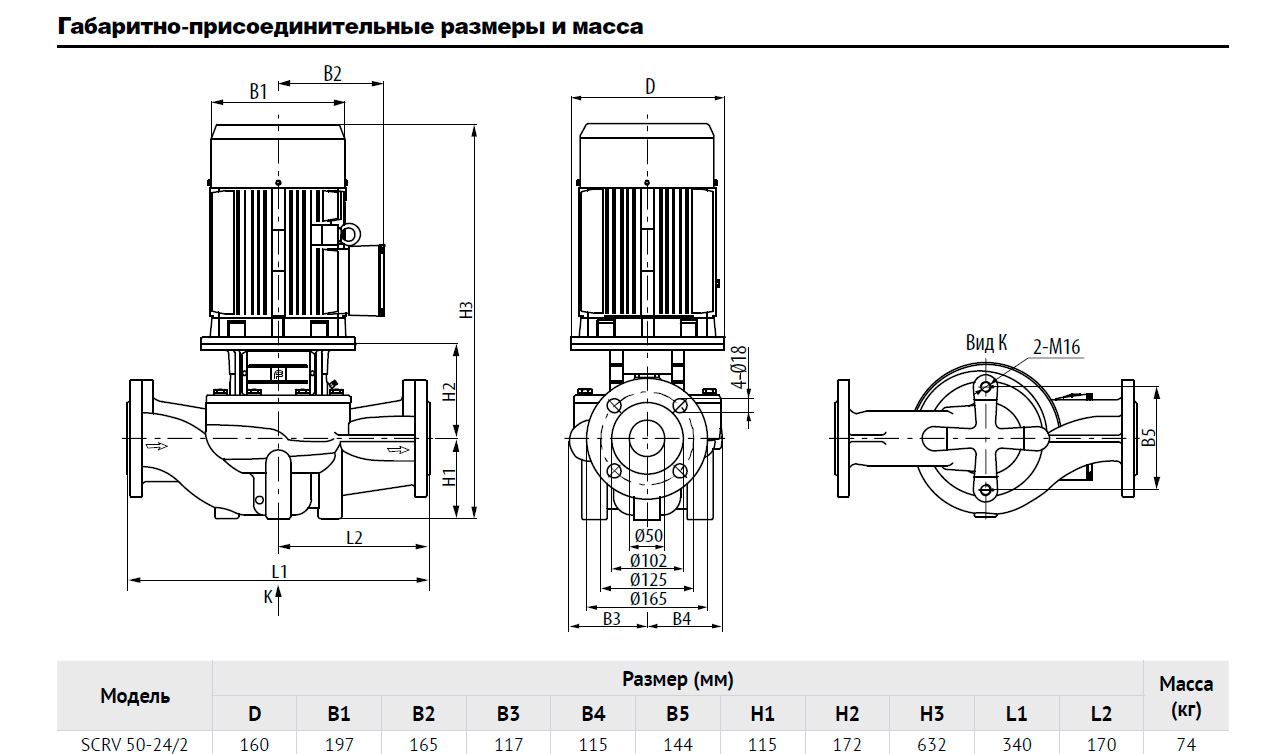 Насос Waterstry SCRV 50-24/2, 3х220/380V;3 kw;  раб. колесо - чугун