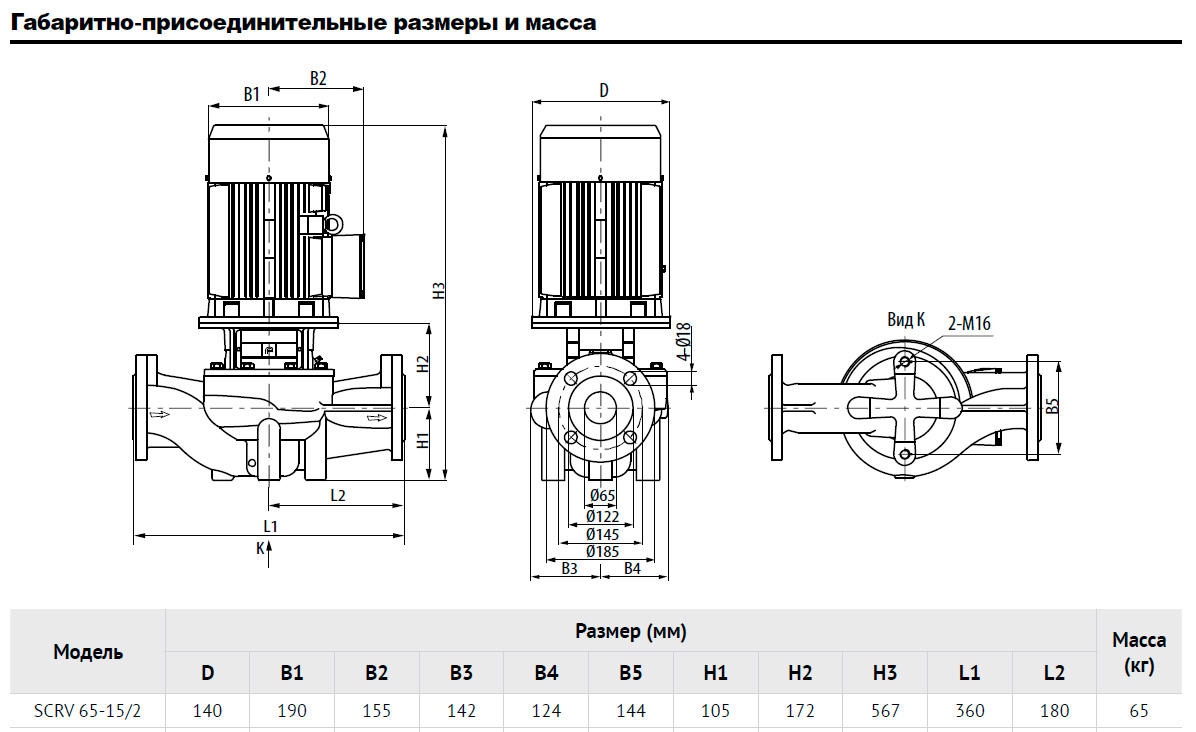 Насос Waterstry SCRV 65-15/2, 3х220/380V; 2,2kw ; раб. колесо - чугун