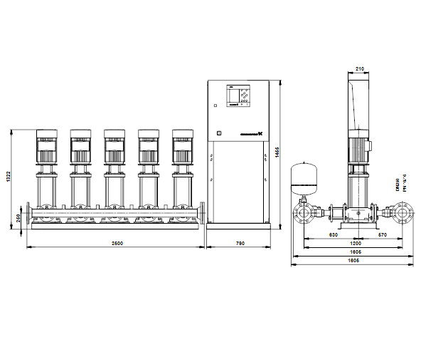 Grundfos Hydro MPC-S 5 CR 90-2-2 (снят с производства)