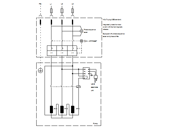 Grundfos DW.100.66.A3.H