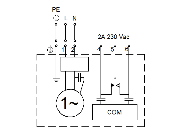 Grundfos SEG.40.12.E.2.1.502