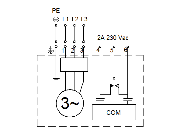 Grundfos SEG.40.12.E.2.50B