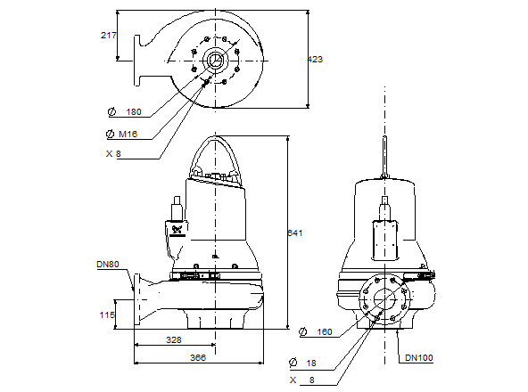 Grundfos SL1.80.80.75.4.51D 