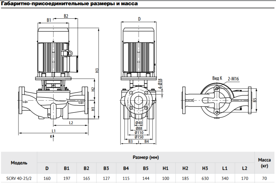 Насос Waterstry SCRV 40-25/2, 3х220/380V; 3 kw;раб. колесо - чугун