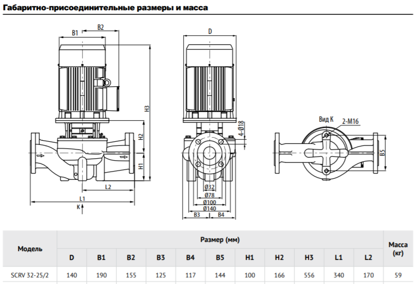 Насос Waterstry SCRV 32-25/2, 3х220/380V;2,2kw; раб. колесо - чугун