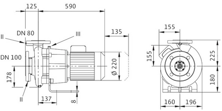 Насос Wilo BL 80/170-3/4