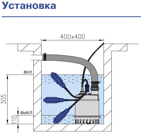 Насос Ebara OPTIMA MA 1x230 V, 0,25 кВт, с кабелем 5м, поплавковый выключатель