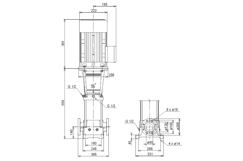 Grundfos CRNE 45-1-1