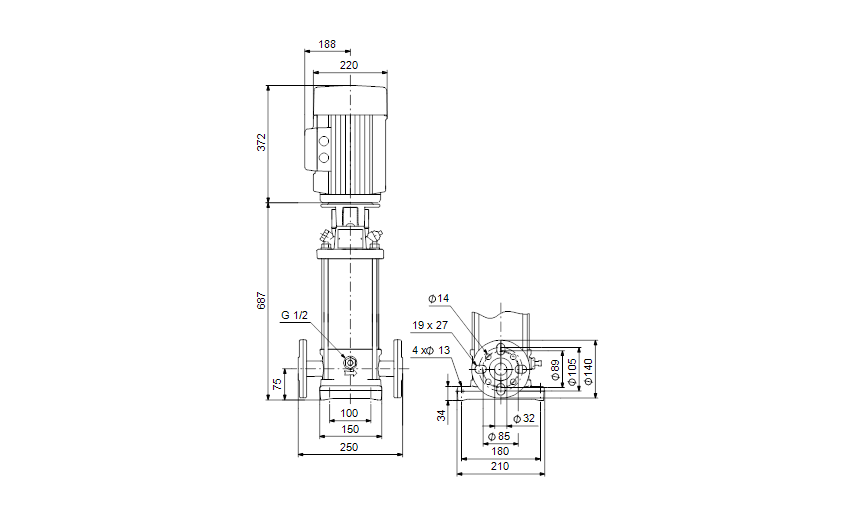 Grundfos CRNE 5-16