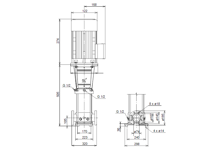 Grundfos CRNE 32-1-1 A-F-A-E-HQQE 3x380-500 60 HZ