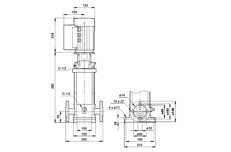 Grundfos CRNE 3-2 A-FGJ-A-E-HQQE 1x200-240 60HZ