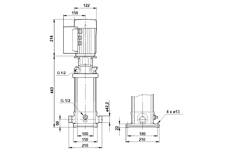 Grundfos CRNE 1-13 A-P-A-E-HQQE 1x200-240 60HZ
