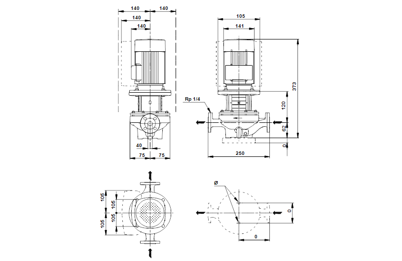 Grundfos TPE 40-90/2