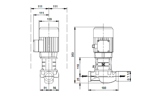 Grundfos TP 25-90/2 B A-O-Z-BUBE