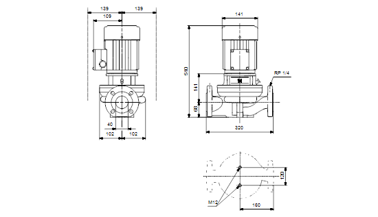 Grundfos TP 40-230/2 B A-F-Z-BUBE