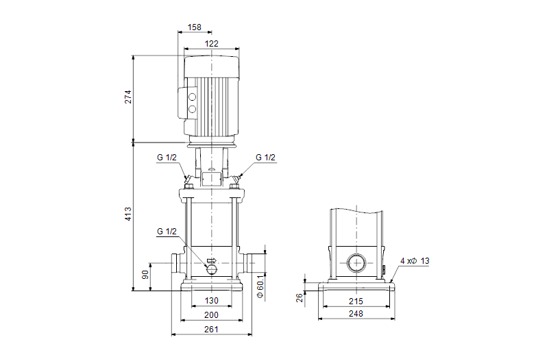 Grundfos CRNE 20-1 N-P-A-E-HQQE 3x380-500 60 HZ