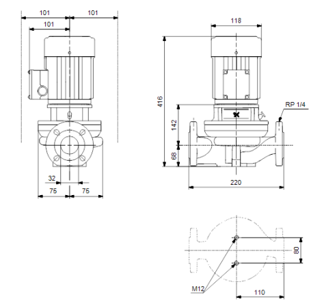 Grundfos TP 32-30/4 B A-F-Z-BUBE
