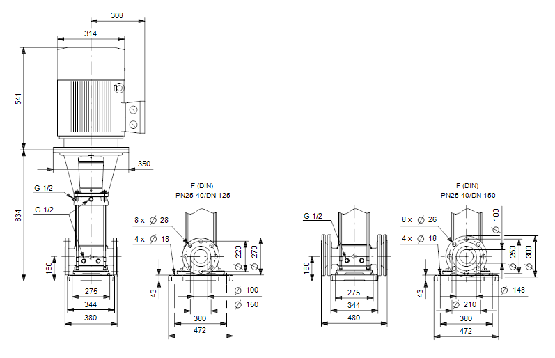 Grundfos CRNE 150-1