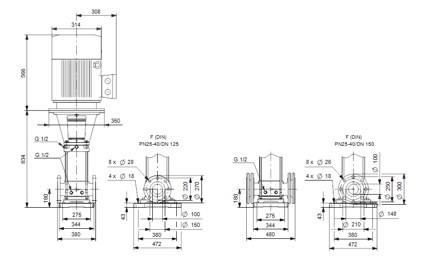 Grundfos CRNE 150-1-1