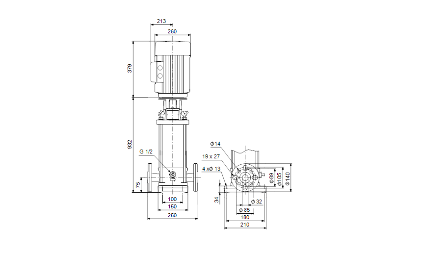 Grundfos CRNE 5-24