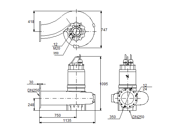 Grundfos S2.100.250.170.4.54E.S.232.G.Ex.