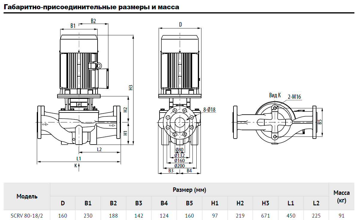 Насос Waterstry SCRV 80-18/2, 3х380/660V; 4 kw; раб. колесо - чугун