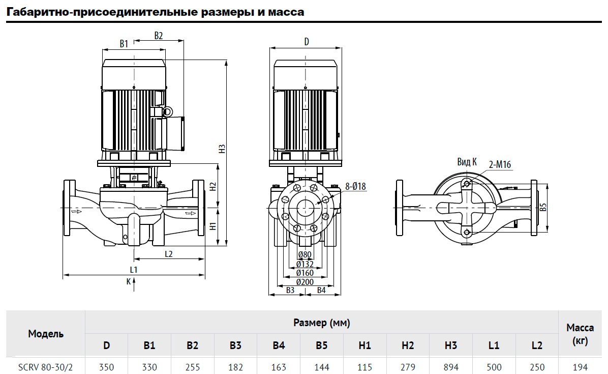Насос Waterstry SCRV 80-30/2, 3х380/660V; 11 kw; раб. колесо - чугун