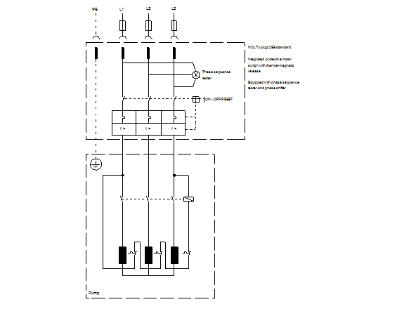 Grundfos DW.65.39.3.H