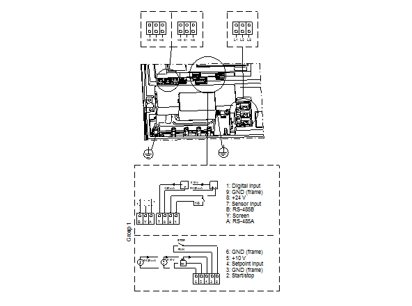 Grundfos NBE 32-250/244 A-F-A-BAQE 2900 об/мин