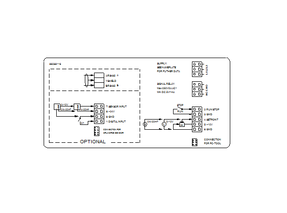 Grundfos NBE 65-315/282